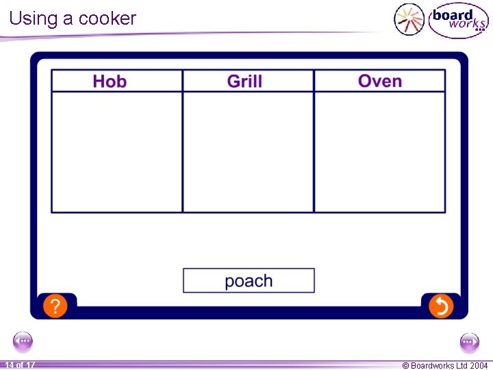 Using a cooker 14 of 17 © Boardworks Ltd 2004 