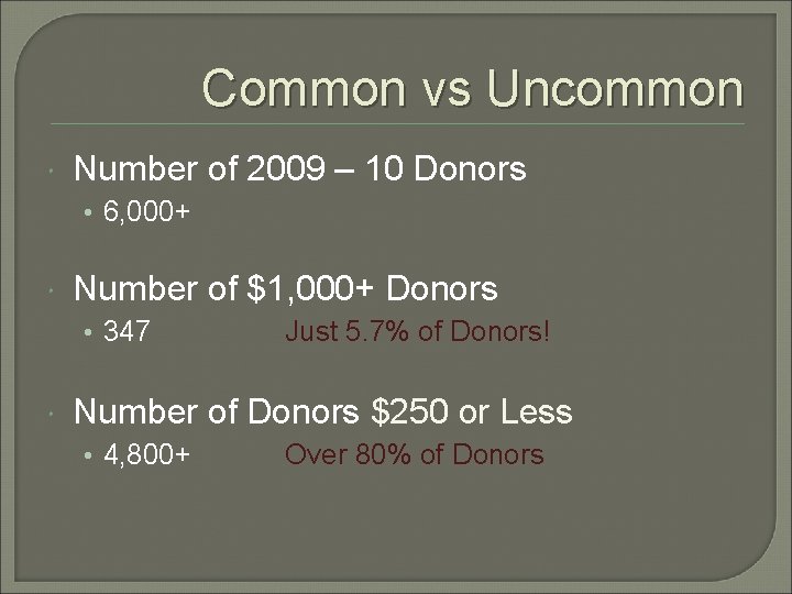 Common vs Uncommon Number of 2009 – 10 Donors • 6, 000+ Number of