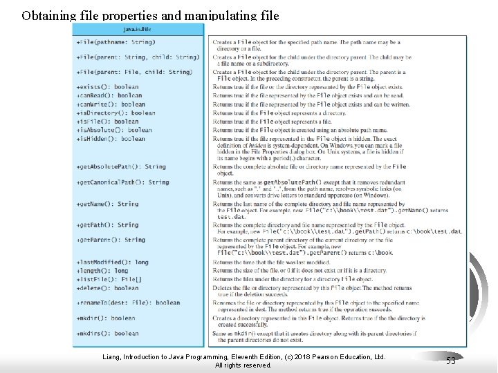 Obtaining file properties and manipulating file Liang, Introduction to Java Programming, Eleventh Edition, (c)