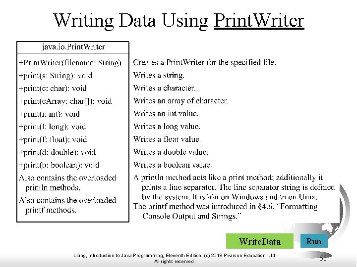 Writing Data Using Print. Writer Write. Data Liang, Introduction to Java Programming, Eleventh Edition,