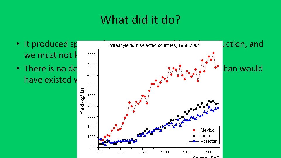 What did it do? • It produced spectacular increases in yields and production, and