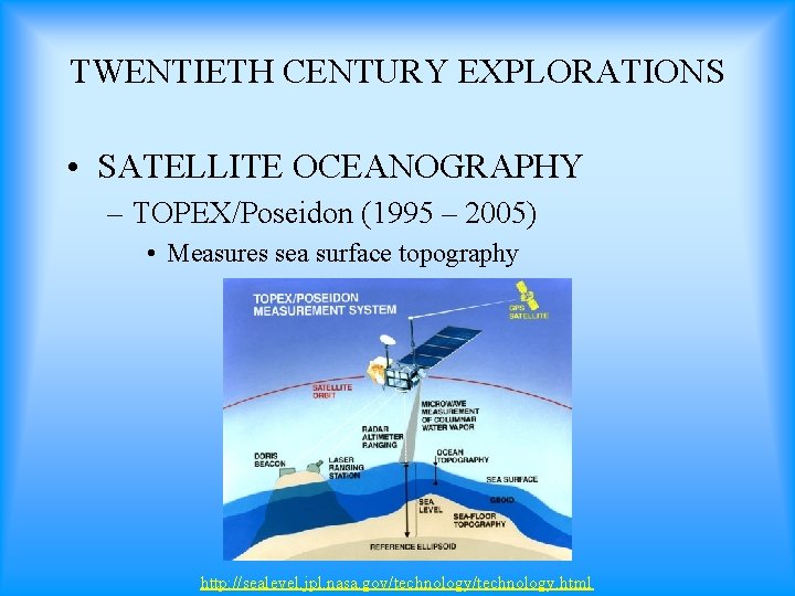 TWENTIETH CENTURY EXPLORATIONS • SATELLITE OCEANOGRAPHY – TOPEX/Poseidon (1995 – 2005) • Measures sea