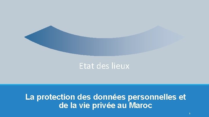La protection des donnes personnelles et de la
