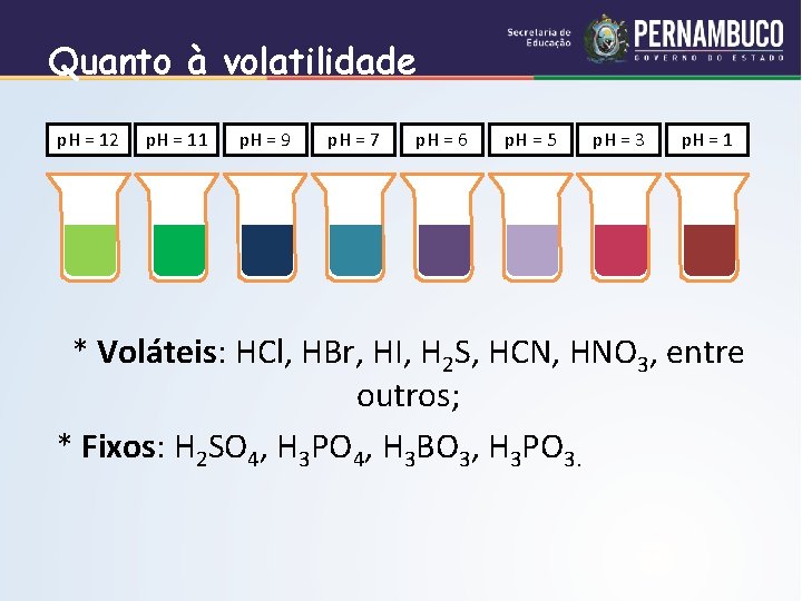 Quanto à volatilidade p. H = 12 p. H = 11 p. H =