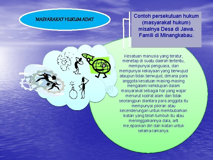 MASYARAKAT HUKUM ADAT Contoh persekutuan hukum (masyarakat hukum) misalnya Desa di Jawa. Famili di