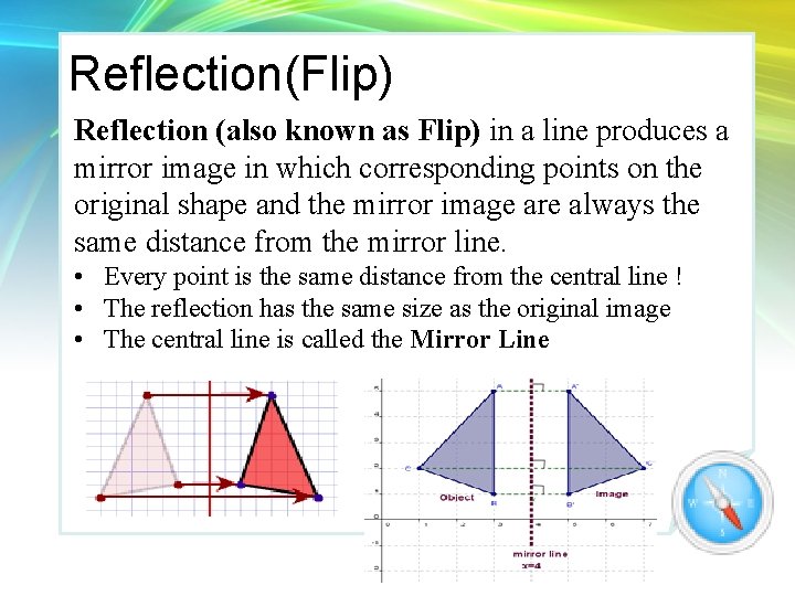 Reflection(Flip) Reflection (also known as Flip) in a line produces a mirror image in