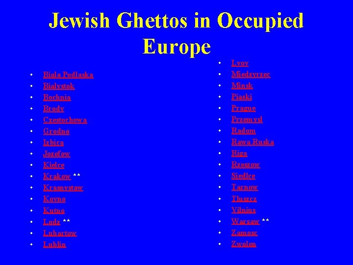 Jewish Ghettos in Occupied Europe • • • • Biala Podlaska Bialystok Bochnia Brody