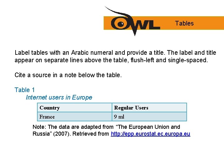 Tables Label tables with an Arabic numeral and provide a title. The label and