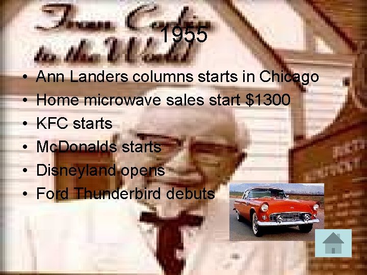 1955 • • • Ann Landers columns starts in Chicago Home microwave sales start