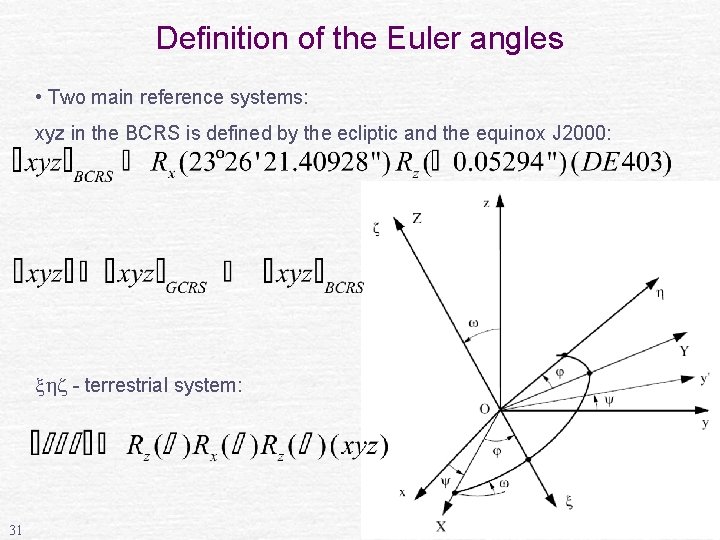 Definition of the Euler angles • Two main reference systems: xyz in the BCRS