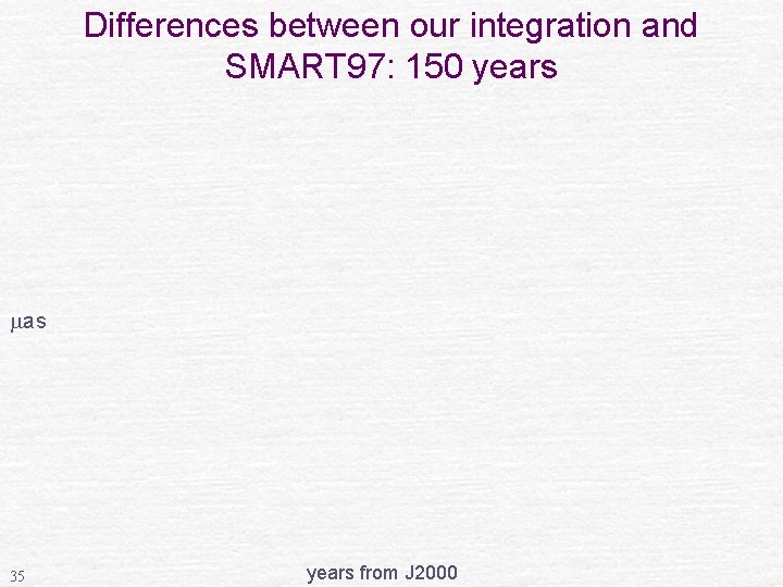 Differences between our integration and SMART 97: 150 years as 35 years from J