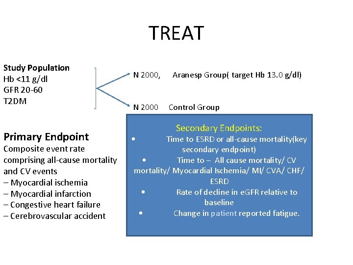 TREAT Study Population Hb <11 g/dl GFR 20‐ 60 T 2 DM Primary Endpoint