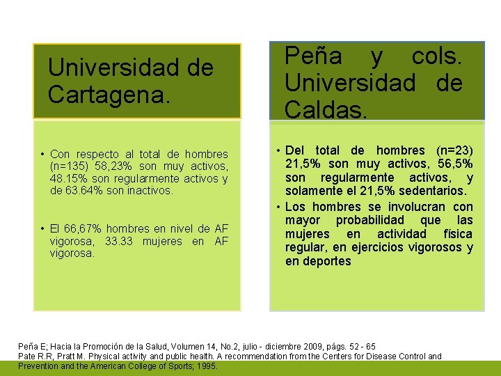 Universidad de Cartagena. • Con respecto al total de hombres (n=135) 58, 23% son