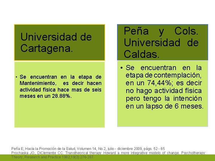 Universidad de Cartagena. Peña y Cols. Universidad de Caldas. • Se encuentran en la