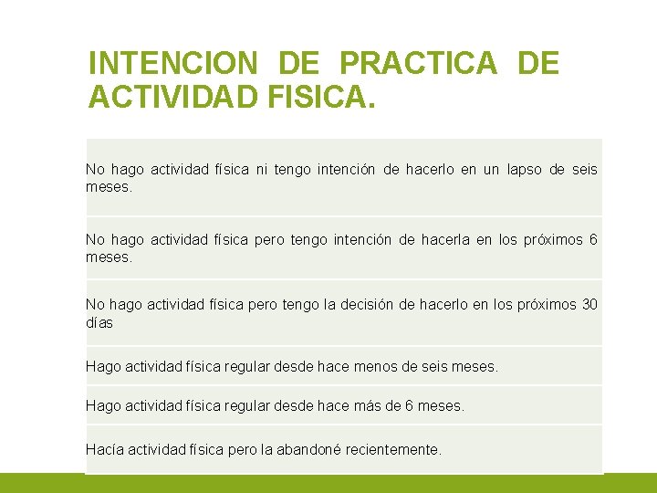 INTENCION DE PRACTICA DE ACTIVIDAD FISICA. No hago actividad física ni tengo intención de