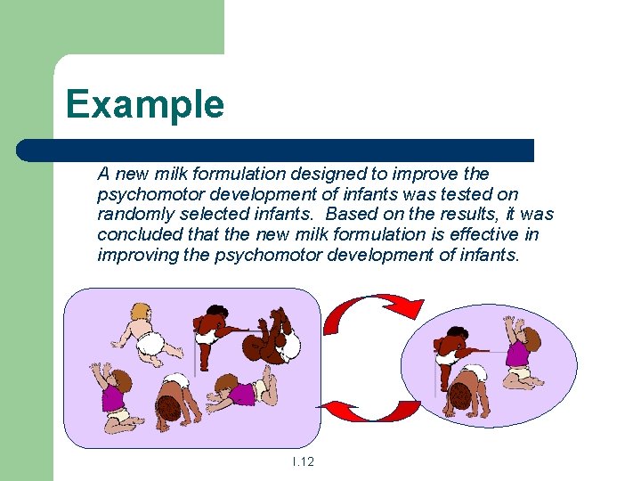 Example A new milk formulation designed to improve the psychomotor development of infants was
