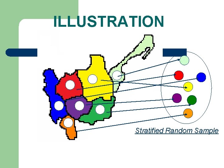 ILLUSTRATION Stratified Random Sample 