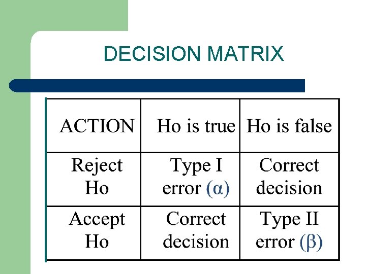 DECISION MATRIX 