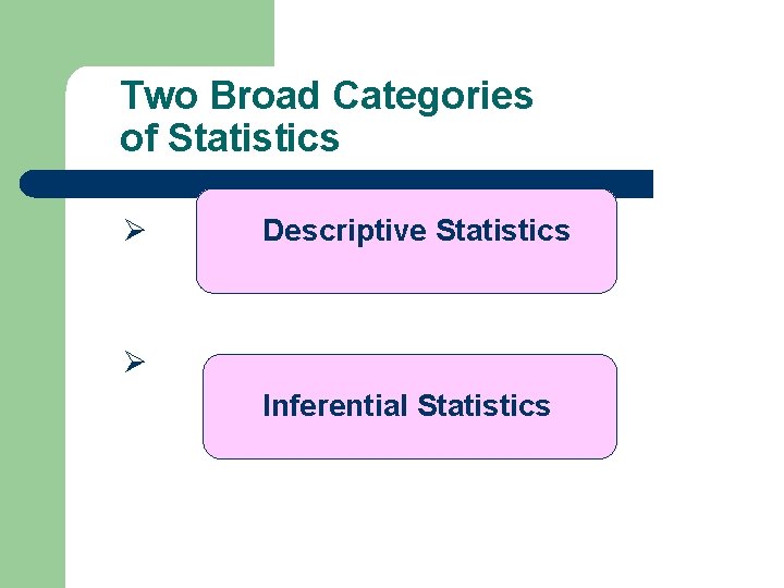 Two Broad Categories of Statistics Descriptive Statistics Inferential Statistics 