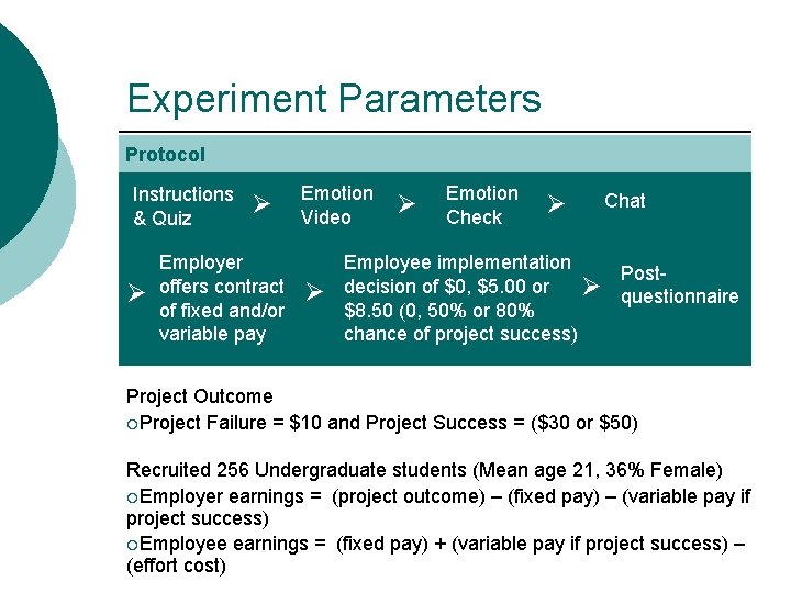 Experiment Parameters Protocol Instructions & Quiz Employer offers contract of fixed and/or variable pay