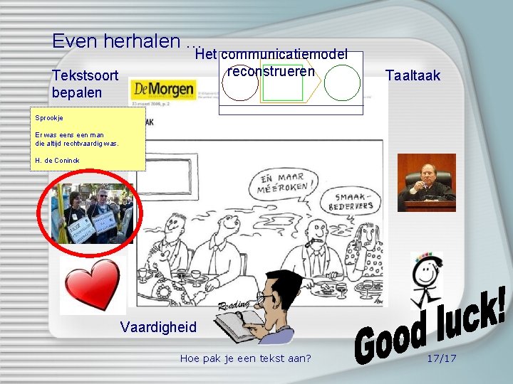 Even herhalen. . . Tekstsoort bepalen Het communicatiemodel reconstrueren Taaltaak Sprookje Er was een