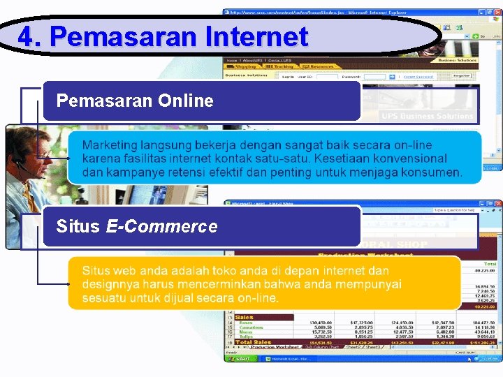 4. Pemasaran Internet Pemasaran Online Situs E-Commerce 