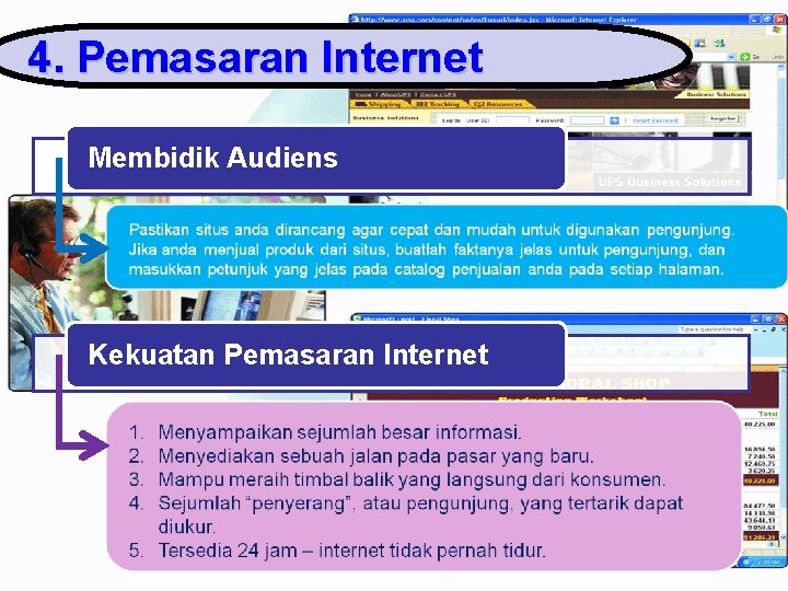 4. Pemasaran Internet Membidik Audiens Kekuatan Pemasaran Internet 