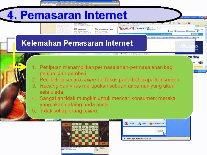 4. Pemasaran Internet Kelemahan Pemasaran Internet 