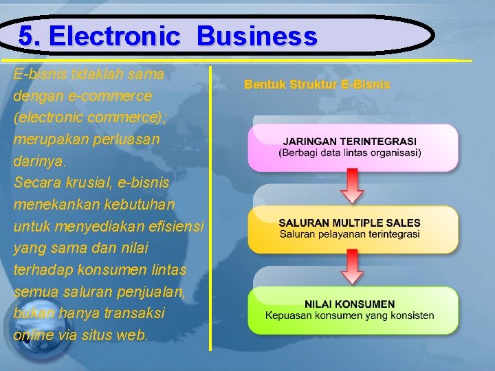 5. Electronic Business E bisnis tidaklah sama dengan e commerce (electronic commerce); merupakan perluasan