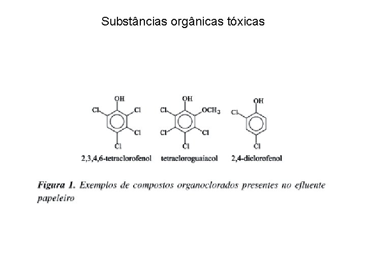 Substâncias orgânicas tóxicas Substâncias orgânicas tóxicas