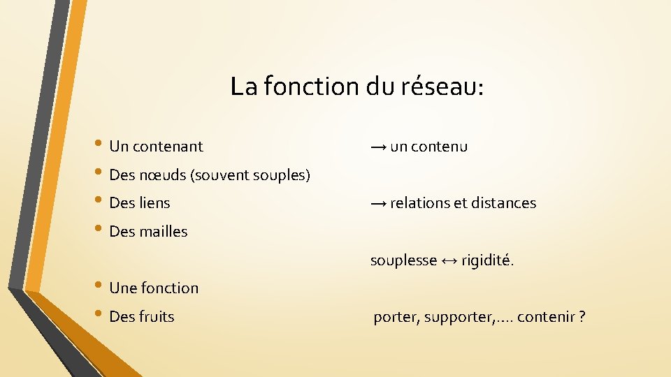 La fonction du réseau: • Un contenant • Des nœuds (souvent souples) • Des