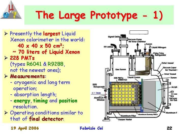 The Large Prototype - 1) Ø Presently the largest Liquid Xenon calorimeter in the