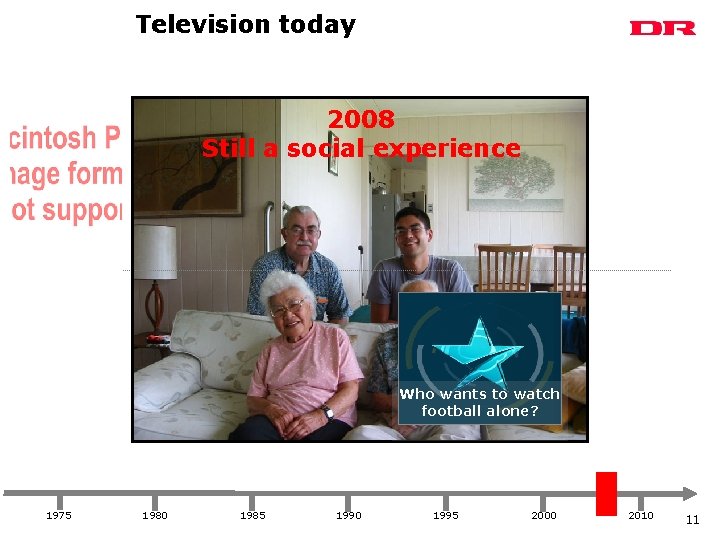 Television today 2008 Still a social experience Who wants to watch football alone? Television