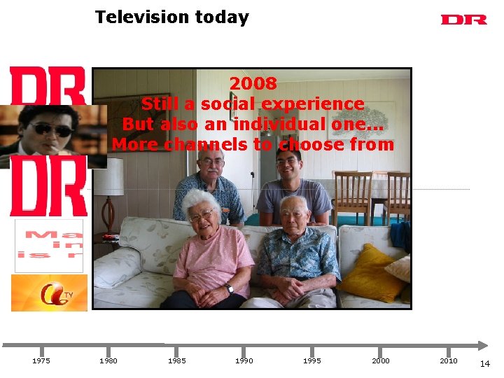 Television today 2008 Still a social experience But also an individual one. . .
