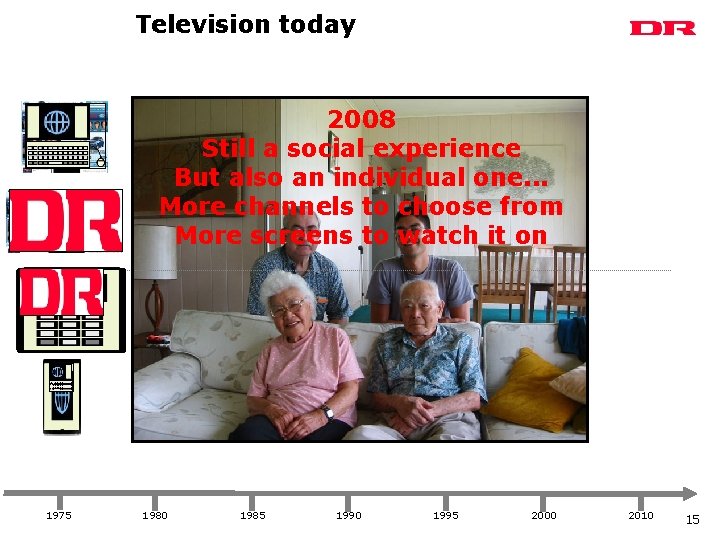 Television today 2008 Still a social experience But also an individual one. . .