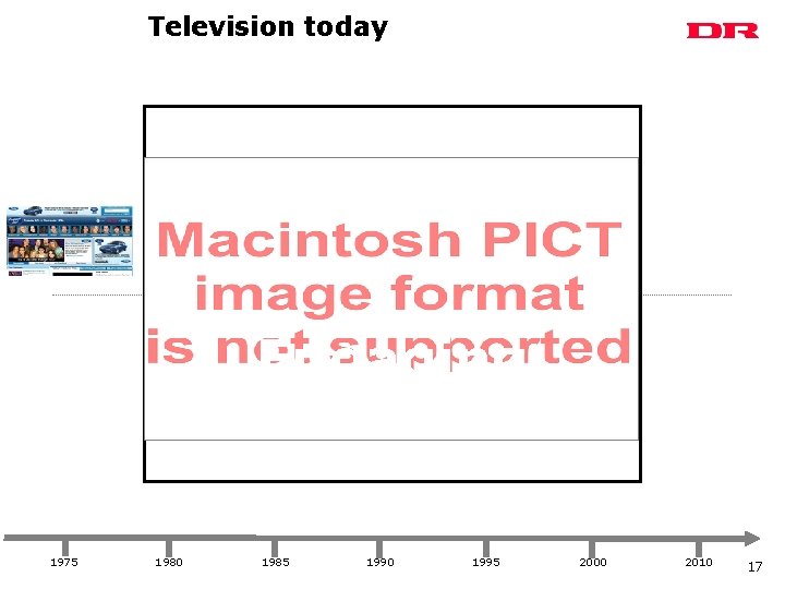 Television today Engaging Television in the fifties 1975 1980 1985 1990 1995 2000 2010