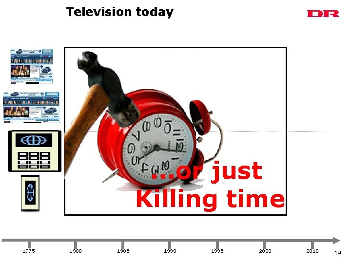 Television today . . . or just Killing time Television in the fifties 1975