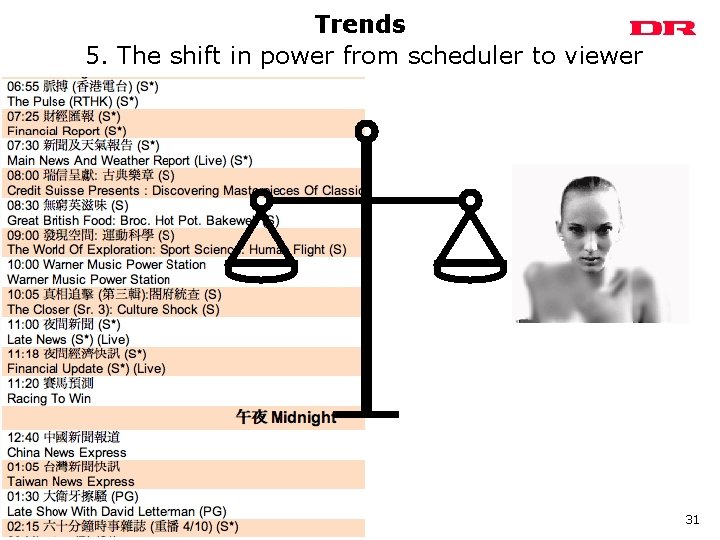 Trends 5. The shift in power from scheduler to viewer 31 