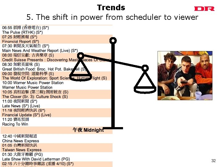 Trends 5. The shift in power from scheduler to viewer 32 