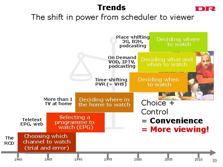 Trends The shift in power from scheduler to viewer Place-shifting 3 G, B 2