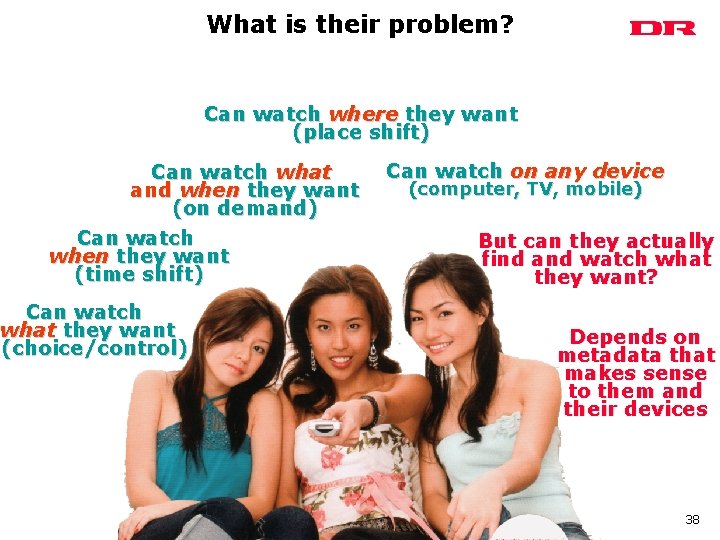 What is their problem? Can watch where they want (place shift) Can watch what