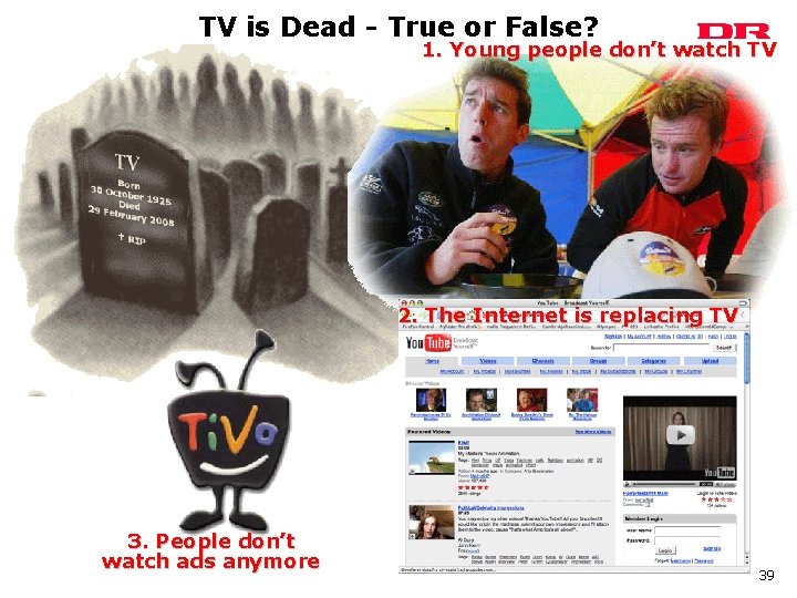 TV is Dead - True or False? 1. Young people don’t watch TV 2.