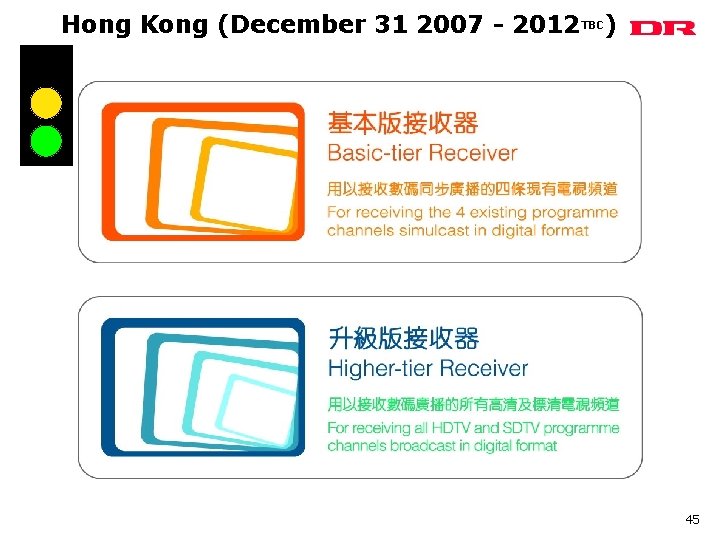Hong Kong (December 31 2007 - 2012 TBC) 45 