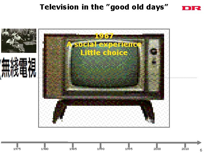 Television in the ”good old days” 1967 A social experience Little choice Television in