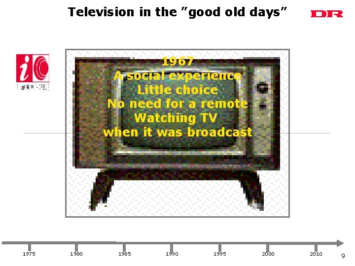 Television in the ”good old days” 1967 A social experience Little choice No need