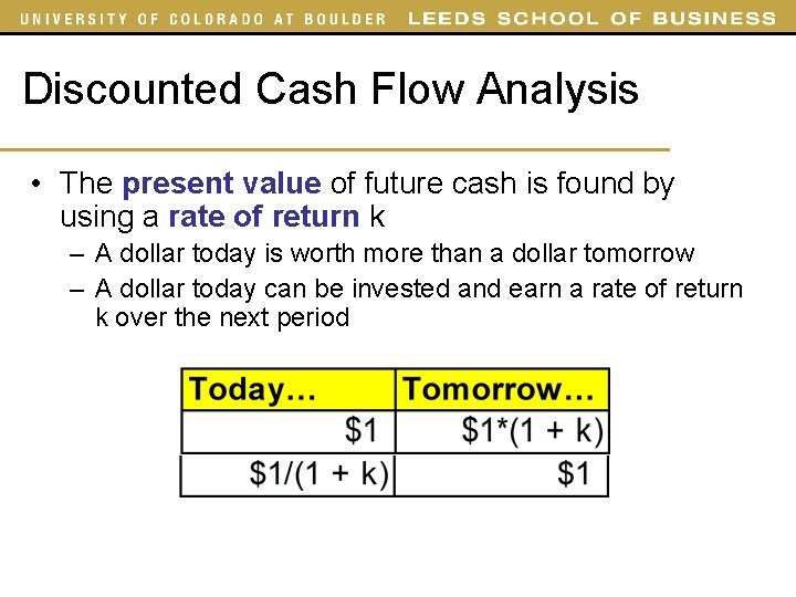 Discounted Cash Flow Analysis • The present value of future cash is found by Discounted Cash Flow Analysis • The present value of future cash is found by