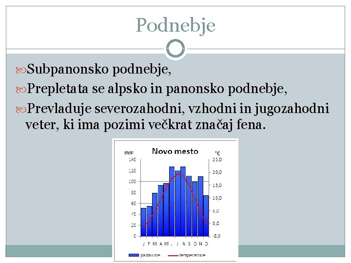 Podnebje Subpanonsko podnebje, Prepletata se alpsko in panonsko podnebje, Prevladuje severozahodni, vzhodni in jugozahodni