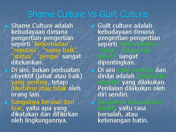 Shame Culture Vs Guilt Culture n n n Shame Culture adalah kebudayaan dimana pengertian-pengertian Shame Culture Vs Guilt Culture n n n Shame Culture adalah kebudayaan dimana pengertian-pengertian