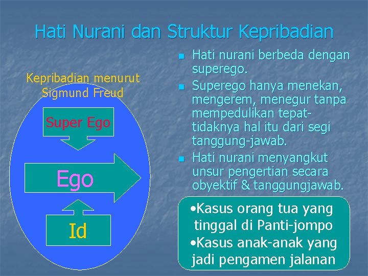 Hati Nurani dan Struktur Kepribadian n Kepribadian menurut Sigmund Freud n Super Ego n Hati Nurani dan Struktur Kepribadian n Kepribadian menurut Sigmund Freud n Super Ego n