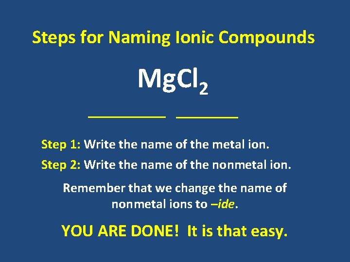 Steps for Naming Ionic Compounds Mg. Cl 2 _____ Step 1: Write the name Steps for Naming Ionic Compounds Mg. Cl 2 _____ Step 1: Write the name